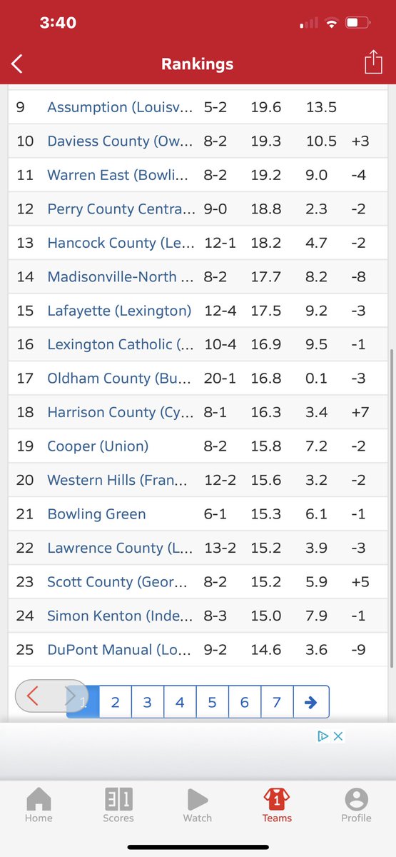 scladycardssoftball tweet media