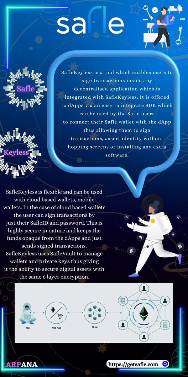 Looking forward to an over-performance of <a href="/GetSafle/">Safle</a> 
on the #DeFi space 📈

 $Safle Keyless is a tool which enables users to sign transactions inside any decentralised application which is integrated with SafleKeyless.

Wagmi 💟🚀

#BroswerExtension #ComingSoon #GetSafle
