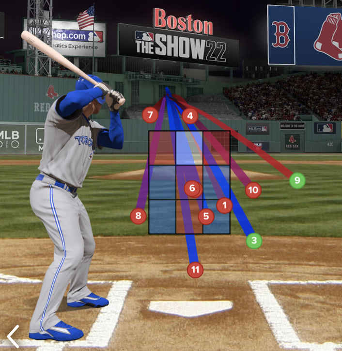 Mitch Bannon on Twitter "Last year Santiago Espinal saw 3.71 pitches