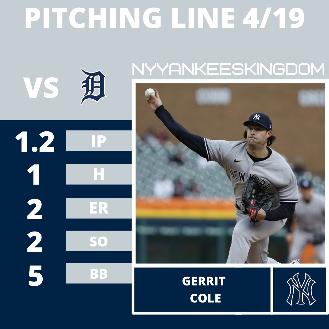 Another disappointing start from Cole. Surprisingly he looks like our worst starter. What’s up with him? #yankees #tigers #gerritcole https://t.co/6OLpZljDM8