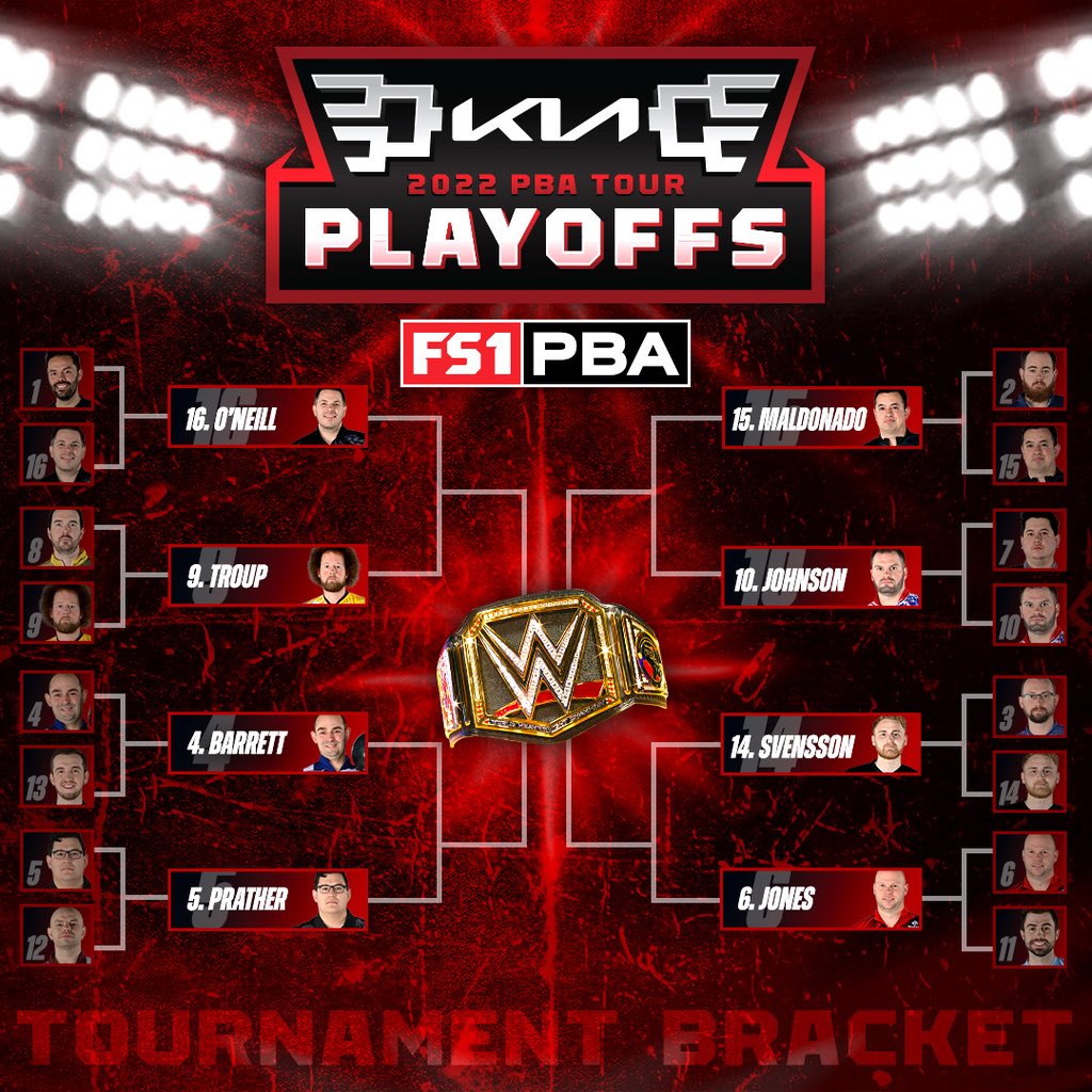 PBA Tour on Twitter "We’re into the Quarterfinals for the 2022 Kia PBA
