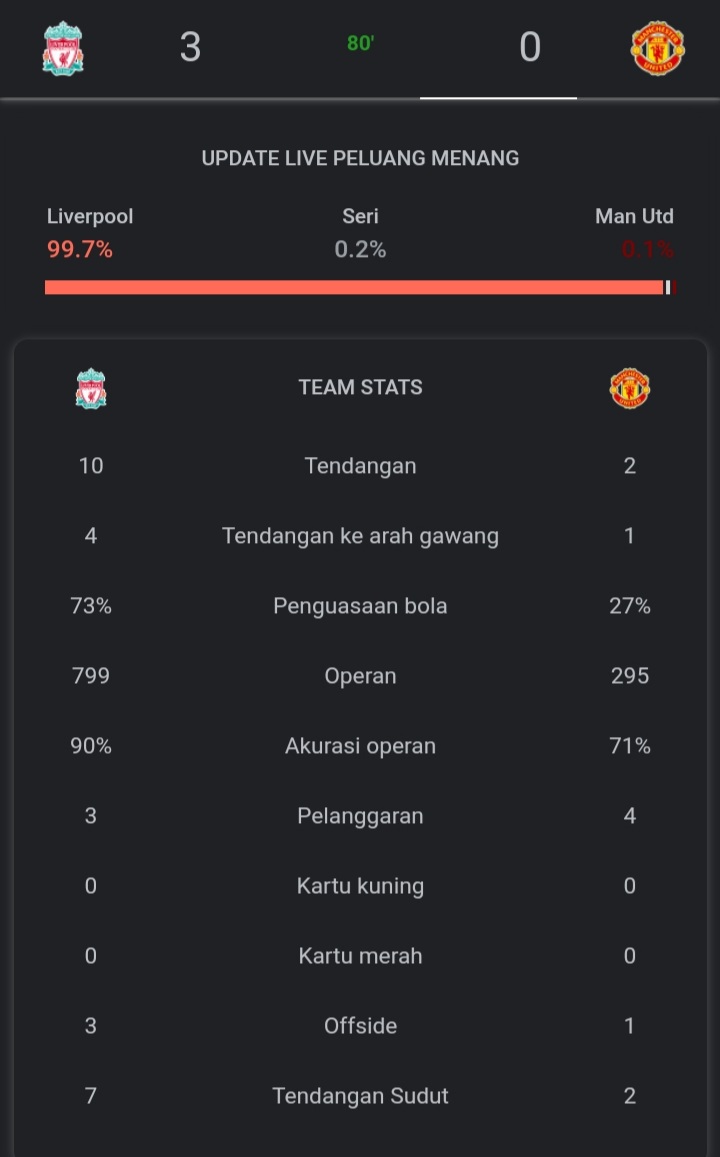 BrunoKW3's tweet photo. @CoachJustinL udh kaya kucing kucingan 😄 #LIVMUN https://t.co/yzlPbEfotb
