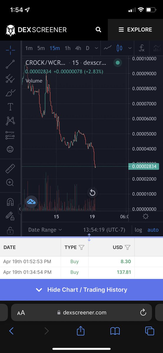 ShinjaNMM's tweet photo. @CrockCoin is at a great entry point at the moment! Sitting at 28,000 market cap and having utility and promising news coming soon! Get a bag while it’s still this cheap! #cro #CRO #Crogecoin #Croge #cronos #crock https://t.co/hwhq0GIw8j