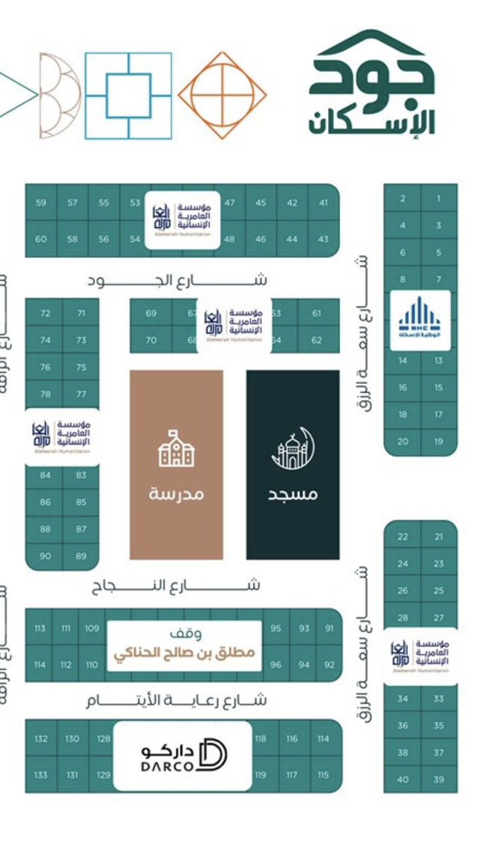 alamre_bandar's tweet photo. بلكات العامرية الانسانية عسى الله يطرح فيها البركة #مخطط_جود #زكاتي_تصلهم #الحملة_الوطنية_للعمل_الخيري https://t.co/048EmdBKWA