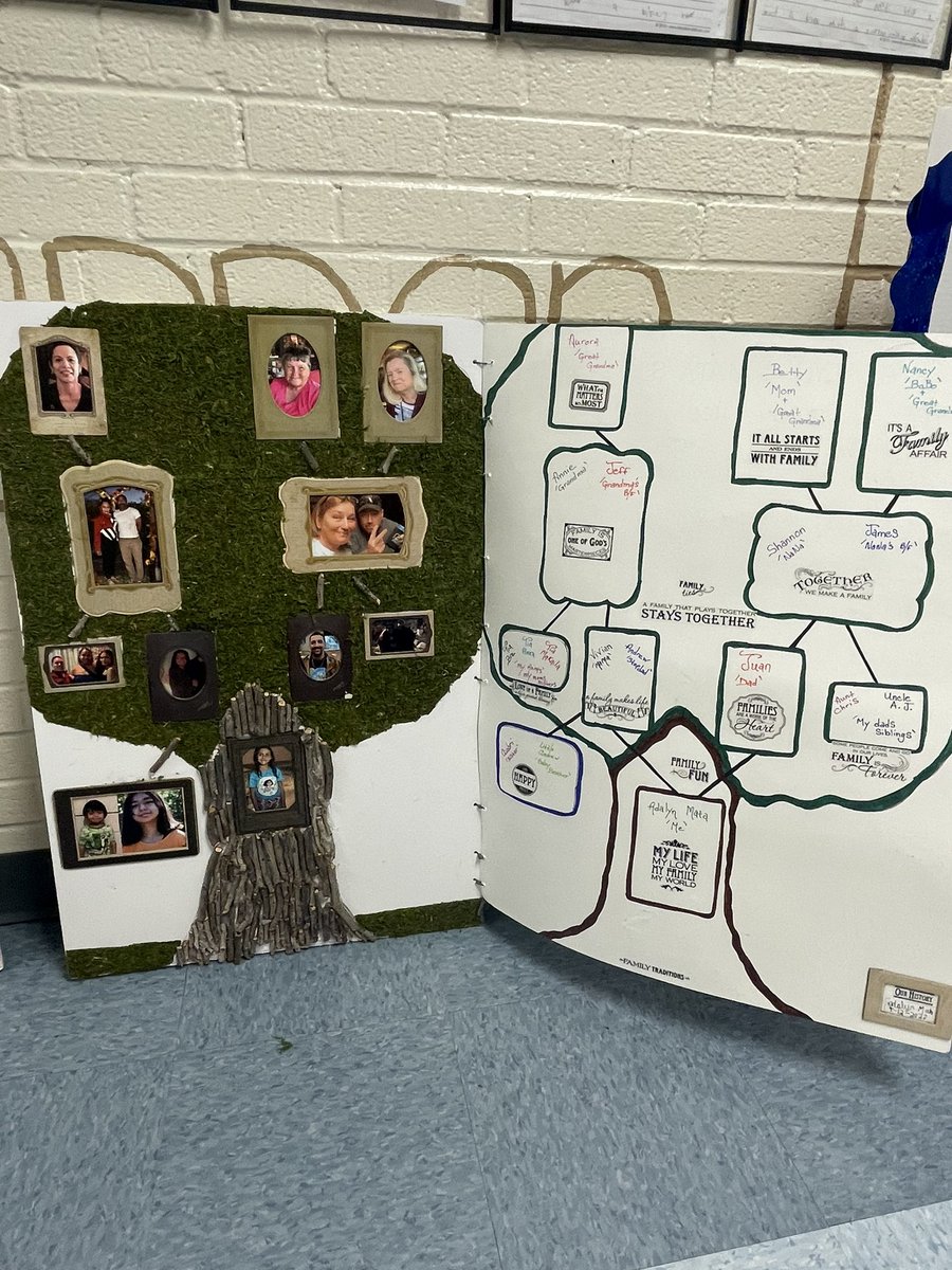 Mssalas01's tweet photo. Check these awesome family tree projects! 🌳Students are so excited to learn about each other’s cultures and family history!❤️ @ZavalaMagnet https://t.co/oLZE3yUvkc