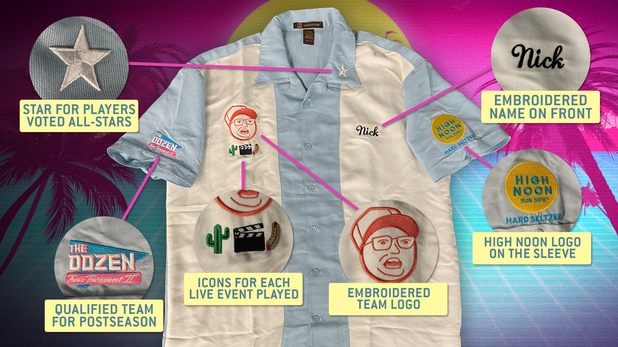 The Dozen Trivia on Twitter "FIRSTLOOK The team jerseys for The