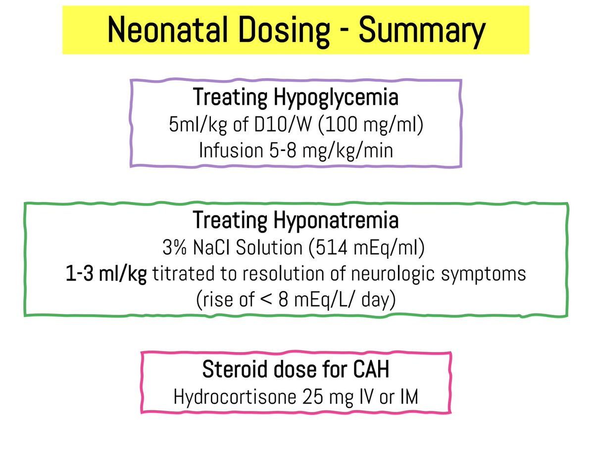 emrap_tweets's tweet photo. Case 2 - Summary of dosing for neonates. @SacchettiAlfred #EMRAP_one #FOAMed #emergencymedicine https://t.co/PRkTHR6Ywq