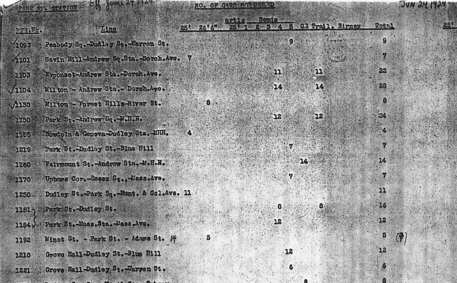 I just decided to use the art supplies inherited from my mother to draw some Greater Boston streetcar maps {c. 1919-1939 era} Any requests for neighborhoods?
<a href="/ofsevit/">.</a> <a href="/JimAloisi/">Jim Aloisi @jimaloisi.bsky.social</a> <a href="/universalhub/">Adam Gaffin</a> <a href="/PTPGcoalition/">Public Transit Public Good</a> <a href="/ReclaimRoxbury/">Reclaim Roxbury</a> @HaightNotHate <a href="/carmensunion589/">Boston Carmen's Union, Local 589</a>