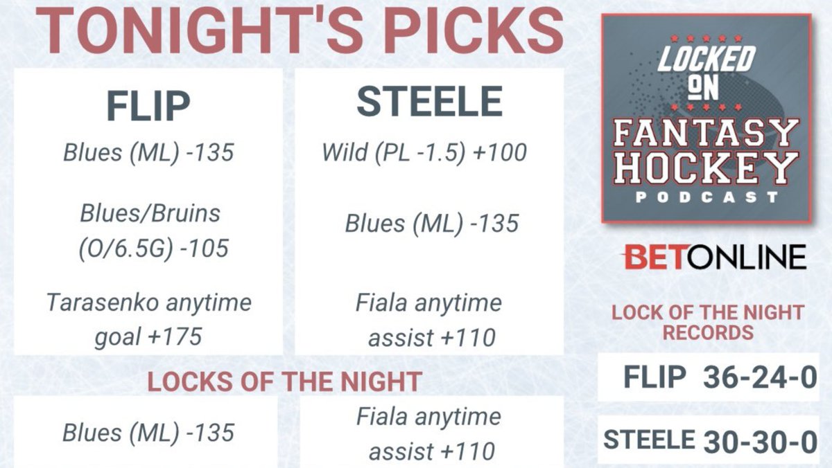LO_FantasyNHL's tweet image. Here are Tuesday&apos;s bets + Locks of the Night: 

Updated Records📊: 

@srodin_77 = 97-80-2 / 30-30-0🔐
@Flips_Picks = 215-186-6 / 36-24-0🔐

Betting Breakdown🔊: spoti.fi/3EqcQk2

#bettingtips #GamblingTwitter #NHL #NHLPicks