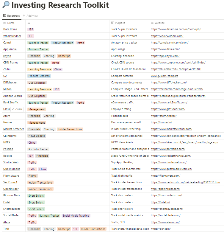 Thomas Chua tweet media