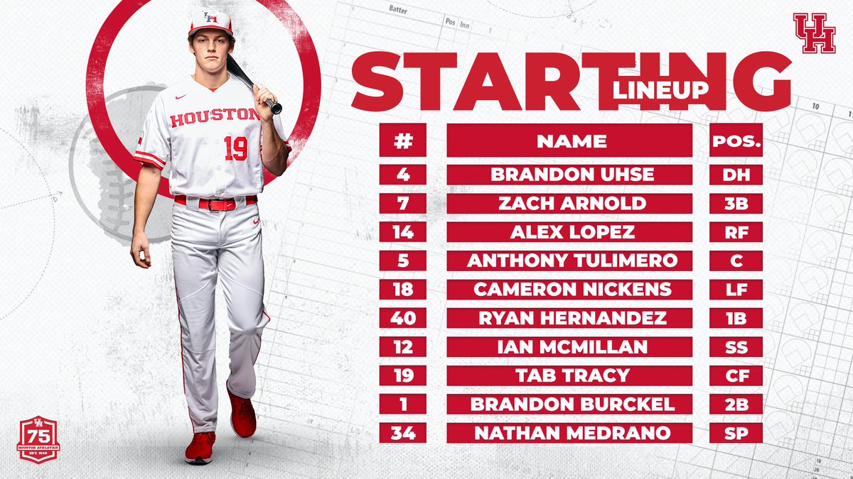 First collegiate start for <a href="/TabTracy7/">Tab Tracy</a>. 👏