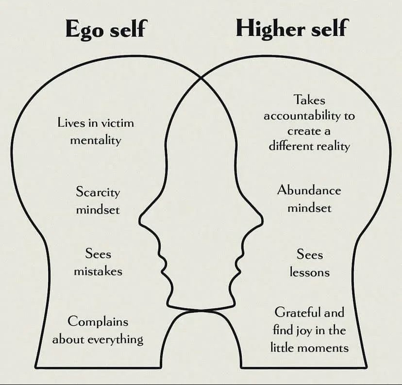 HABESHAINC's tweet photo. We can all make the effort to achieve our ⭐️HIGHER SELF⭐️
#HigherSelf #SelfCare #SelfEnlightenment #HABESHAinc https://t.co/ryDX4iujuW