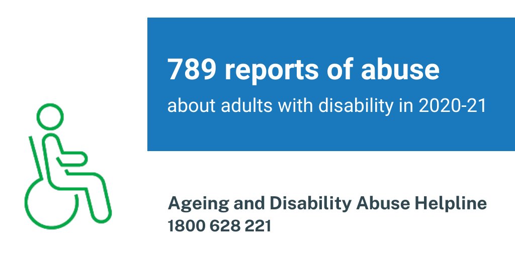 Research in Aus indicates that adults with disability are more likely to experience violence than adults without disability.
Learn how to identify abuse and neglect through examples and case studies in the resources section of our site bit.ly/3KIYLAw #DisabilityAbuse