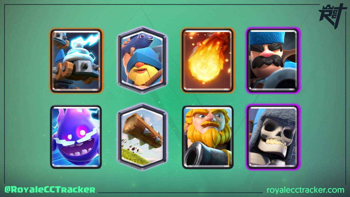 Royale Classic Challenge Tracker tweet media