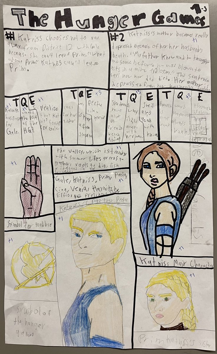 146reads1's tweet photo. I’m so glad that I volunteered as tribute &amp; got to come back to see the #thoughtnotes learners in Mrs Montowski’s 7-grade classes came up w over chapters 1-5 of Hunger Games @studysync @GompersD86 #studysyncinaction The gallery walk was a perfect way to see each other’s thinking https://t.co/kfrW3hcWlD