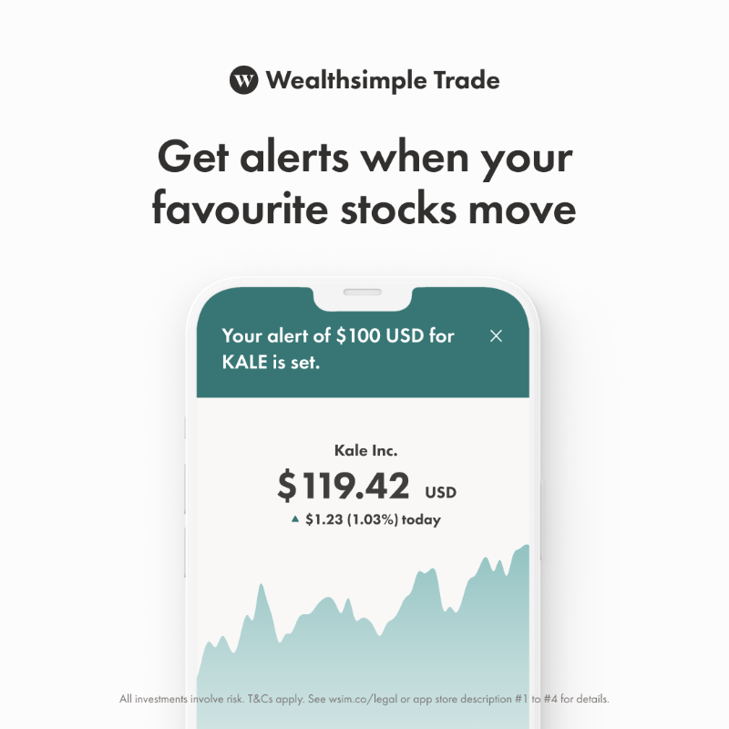 Wealthsimple's tweet photo. Whether you’re waiting to buy or sell, price alerts will help you know when the time is right