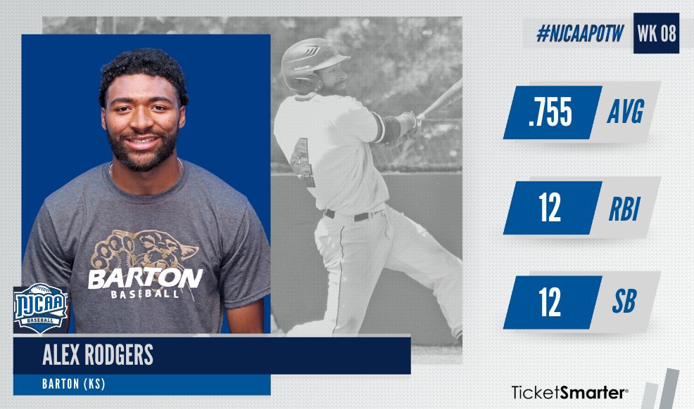 NJCAA Baseball tweet media