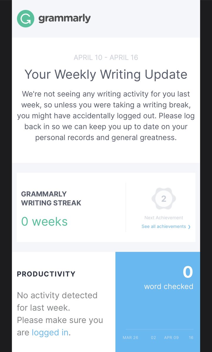 PsySciSar's tweet photo. I did not download @Grammarly to be roasted IN MY OWN INBOX LIKE THIS. https://t.co/7ThUiOZDrk