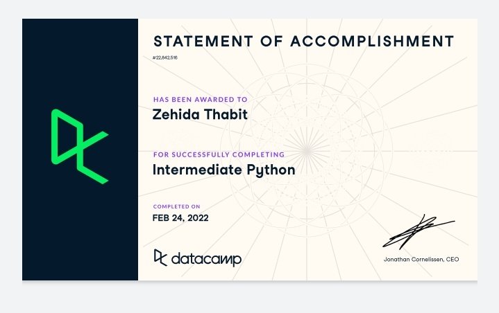 Mademoixcel's tweet image. #IntermediatePython
#DataCamp
#DataScience