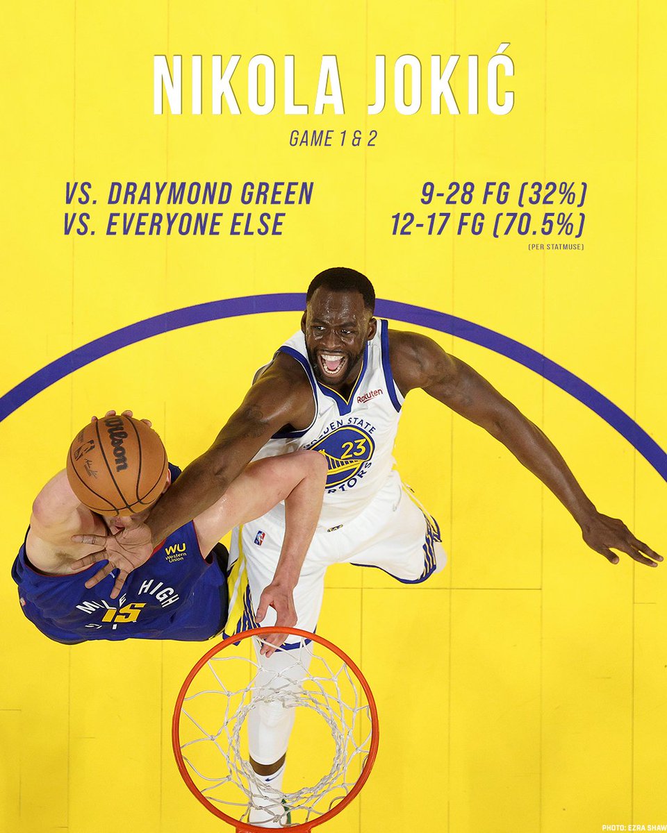 KNBR's tweet photo. Draymond has locked down The Joker  🔒🃏 https://t.co/DQYwJ5jmBC