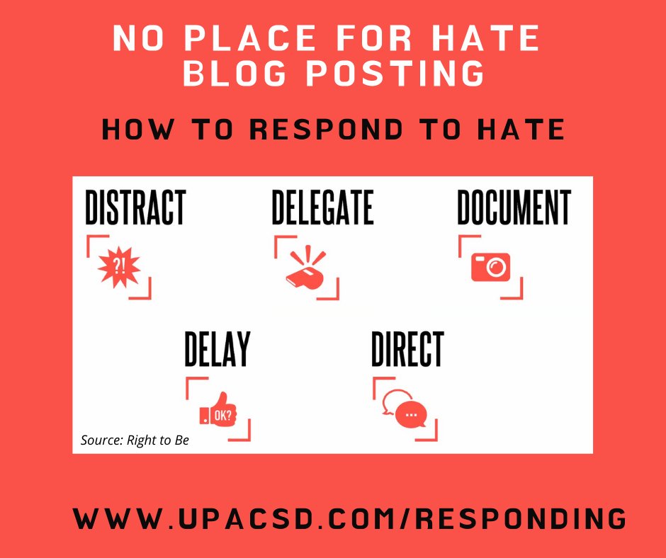 This month's "No Place for Hate" blog posting from <a href="/SDSUSocialWork/">SDSU Social Work</a> APISWA focuses on how to respond to hate. Using tools from <a href="/righttobeorg/">Right To Be</a>, learn how to safely intervene if you are witnessing hate and resources if you're experiencing it: upacsd.com/responding/