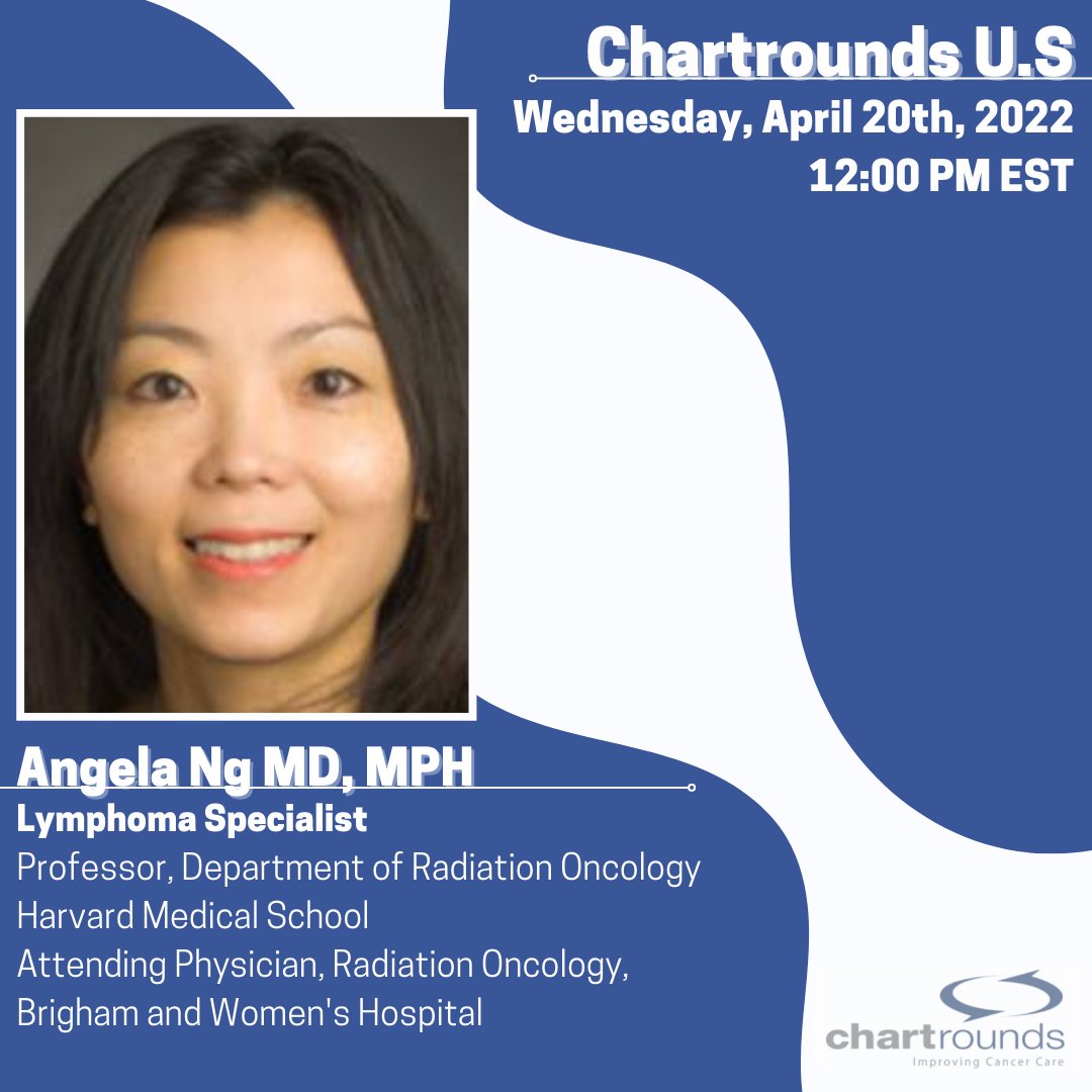 Chartrounds tweet media