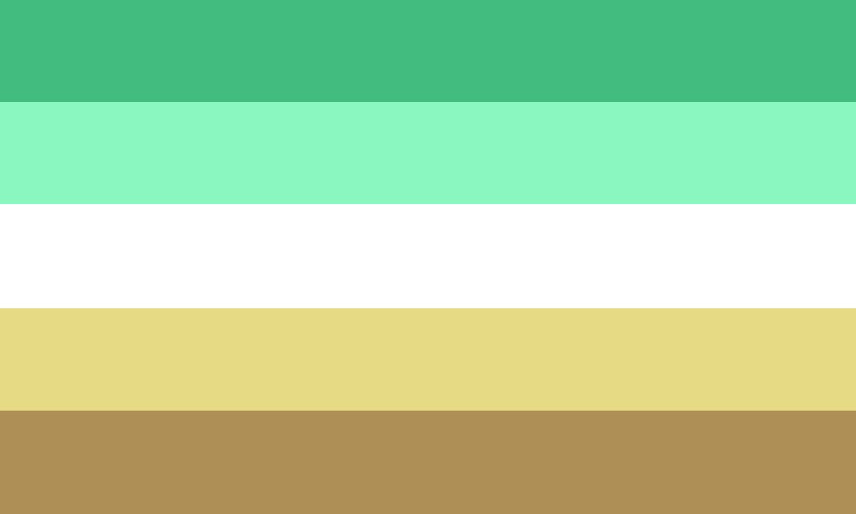 tohflags's tweet photo. allo-aro flag color picked from this picture of luz noceda and amity blight https://t.co/uJnIJR8l4C