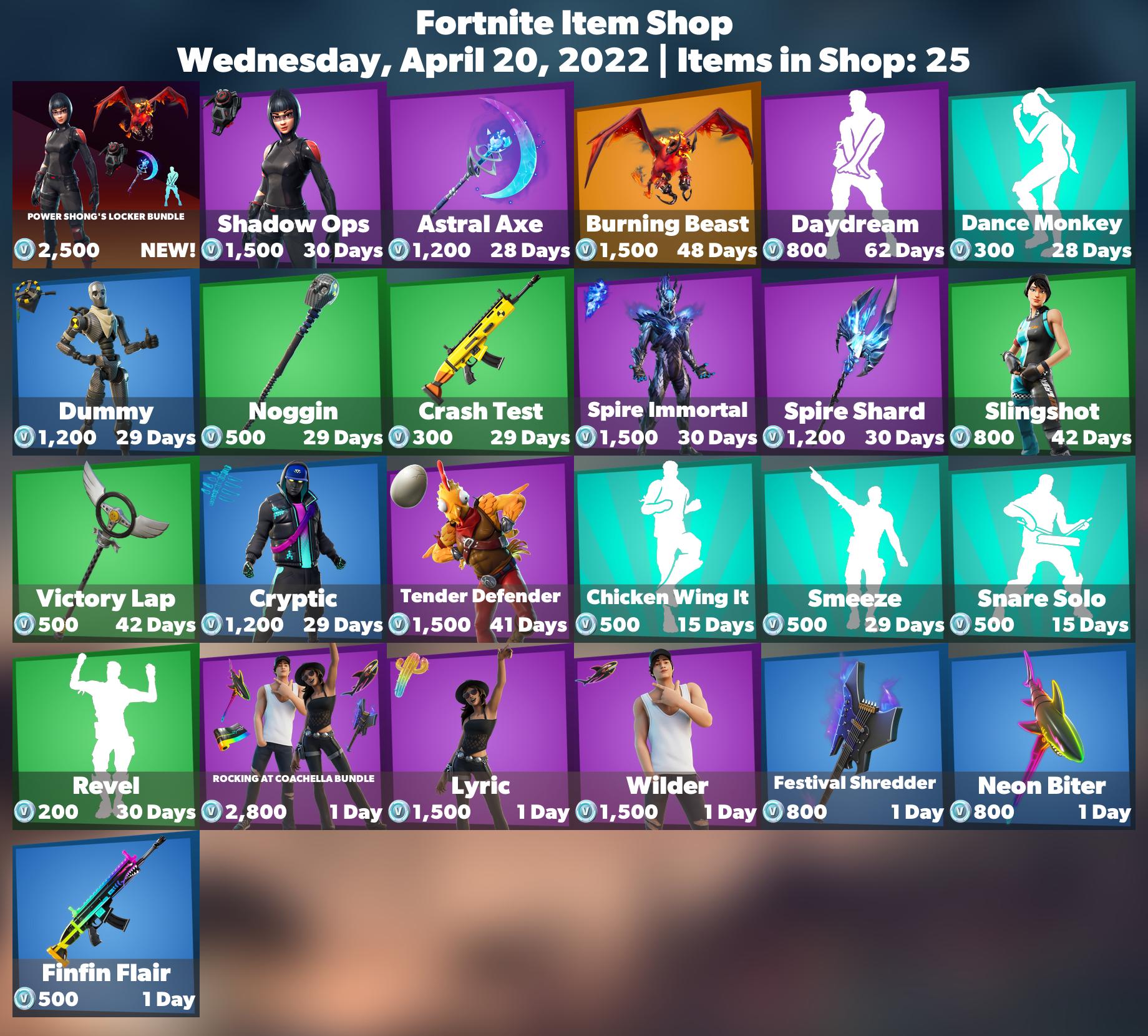 The Dark Side Of Firemonkey'S Fortnite Leaks! - sgrzn19