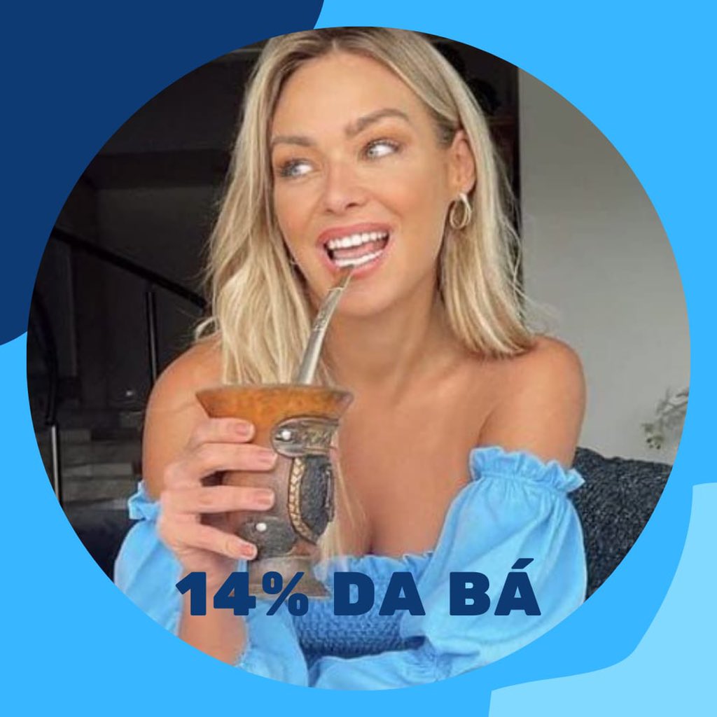 • DINÂMICA SEMANAL - TERÇA-FEIRA•   

- Desafio para o time azul 💙

 -meta 1k de comentários.  

- A cada 10 comentários. no post do Instagram, comente um emoji aqui  

- Termina às 22:00

🖇instagram.com/reel/Cci49u6Fa…