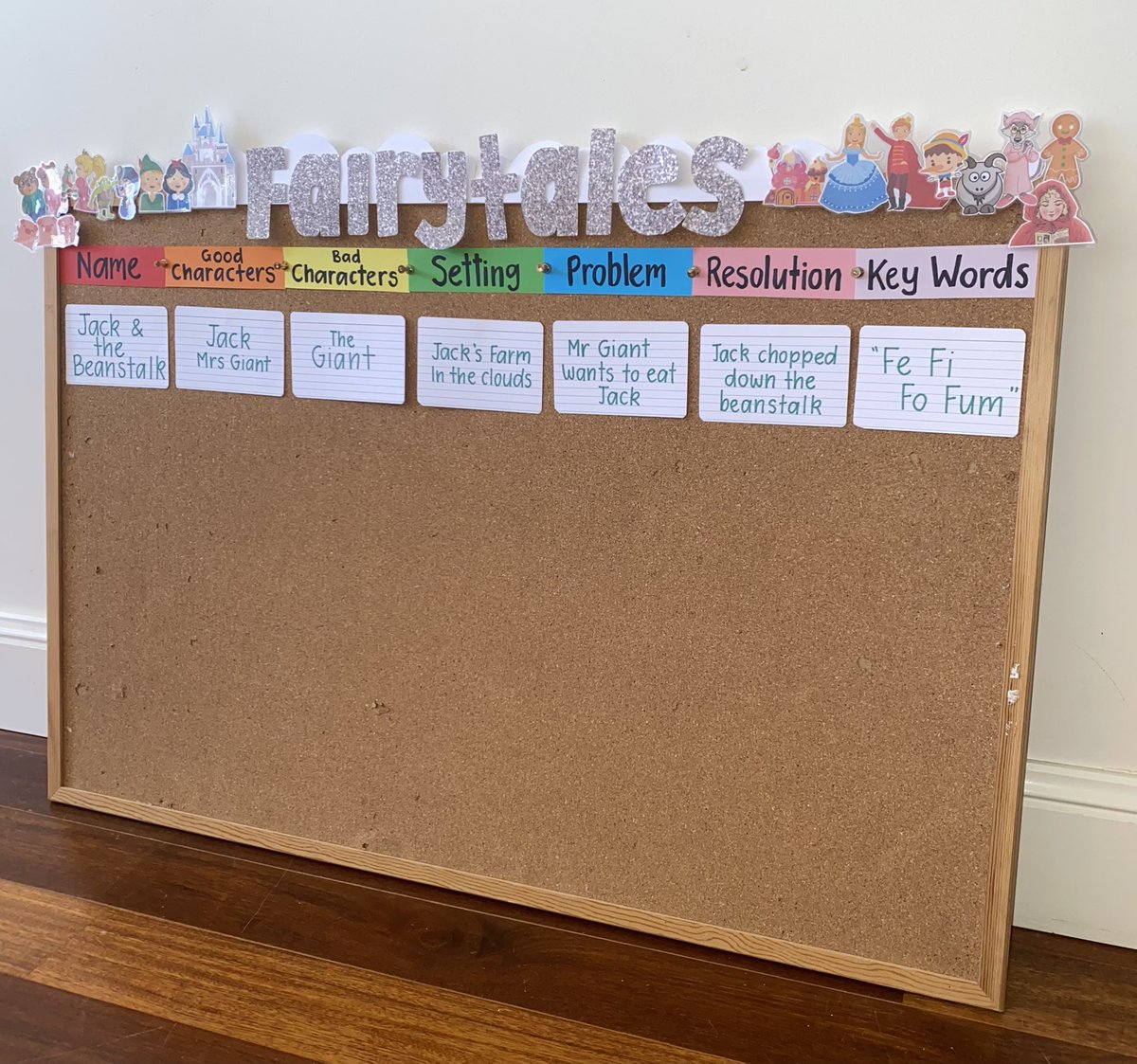 kahra_hutchings's tweet photo. Prepping for our term 2 writing unit with this comparison anchor chart. I’m getting excited… 🤩 #ACUedu_p https://t.co/DRLU0DCALH