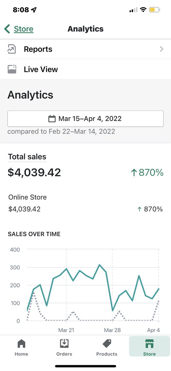 iAmNiftyHussle's tweet photo. Found a winning product with @noahdbrewer but unfortunately TikTok doesn’t allow waist trainers to be promoted on its platform… #ecomproblems #ecom #dropshipping #tiktok https://t.co/ZEdcPZVcUL