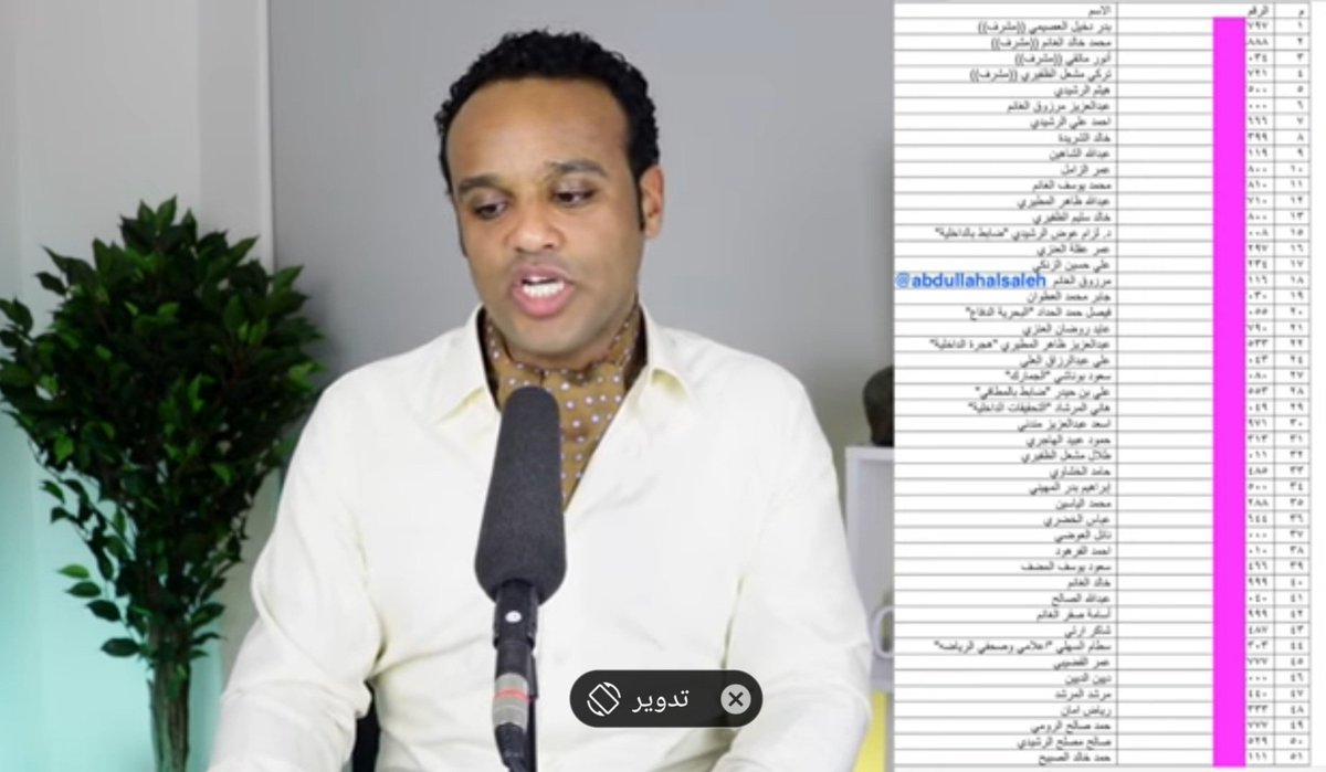 المحامي/ فهد العجمي tweet media