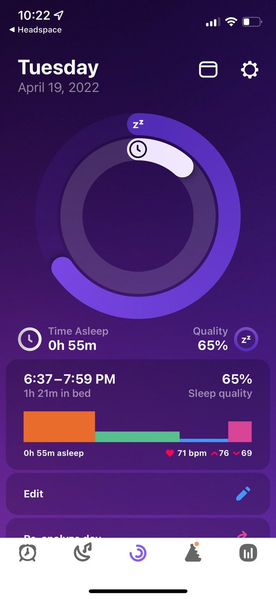 looseduke2's tweet image. My watch recorded my tattoo session as a nap