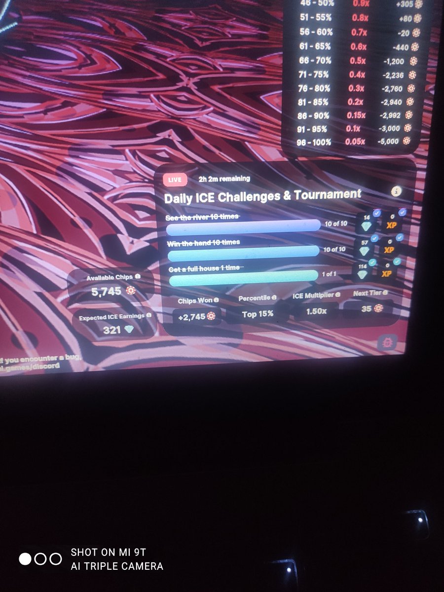 DQmoneysniper's tweet photo. @HermesICE_ 0x504DFfd8DECa19269ad2699331E590E9B7750cc6
#icepoker #Decentraland https://t.co/S4MOOAJOzG