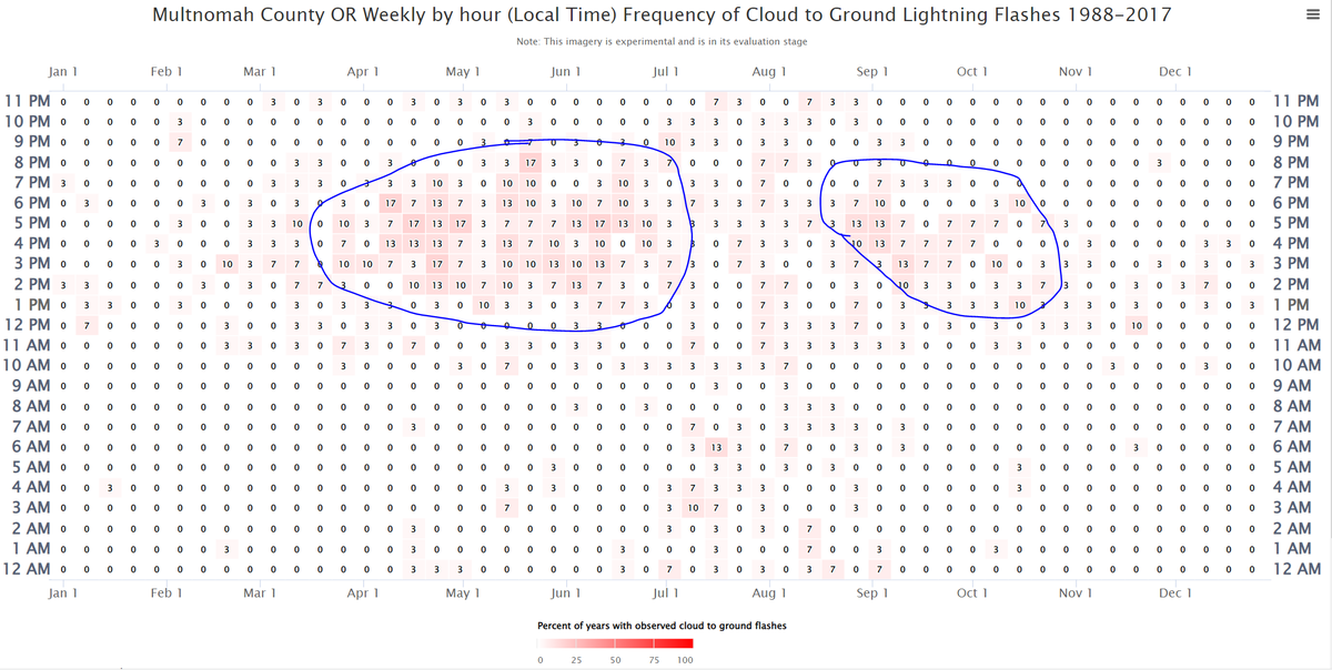 Mark Nelsen tweet media