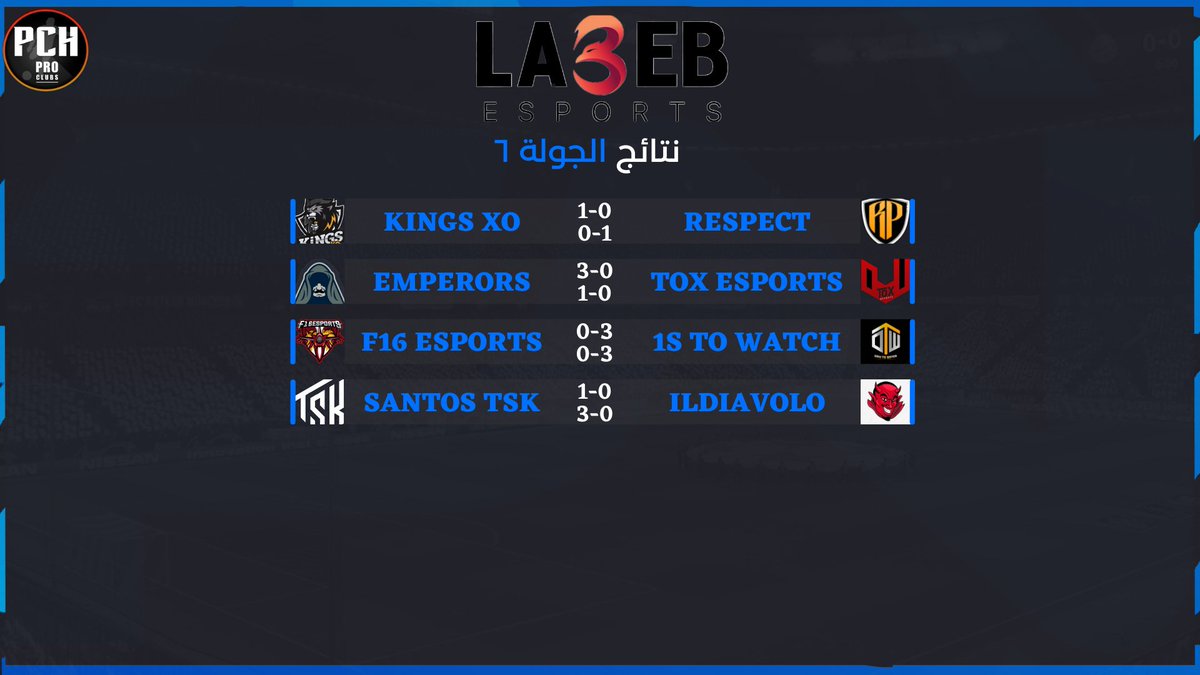 📢 |نتائج مباريات اليوم