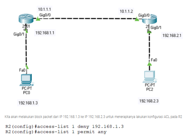 AhmadNetworking tweet picture