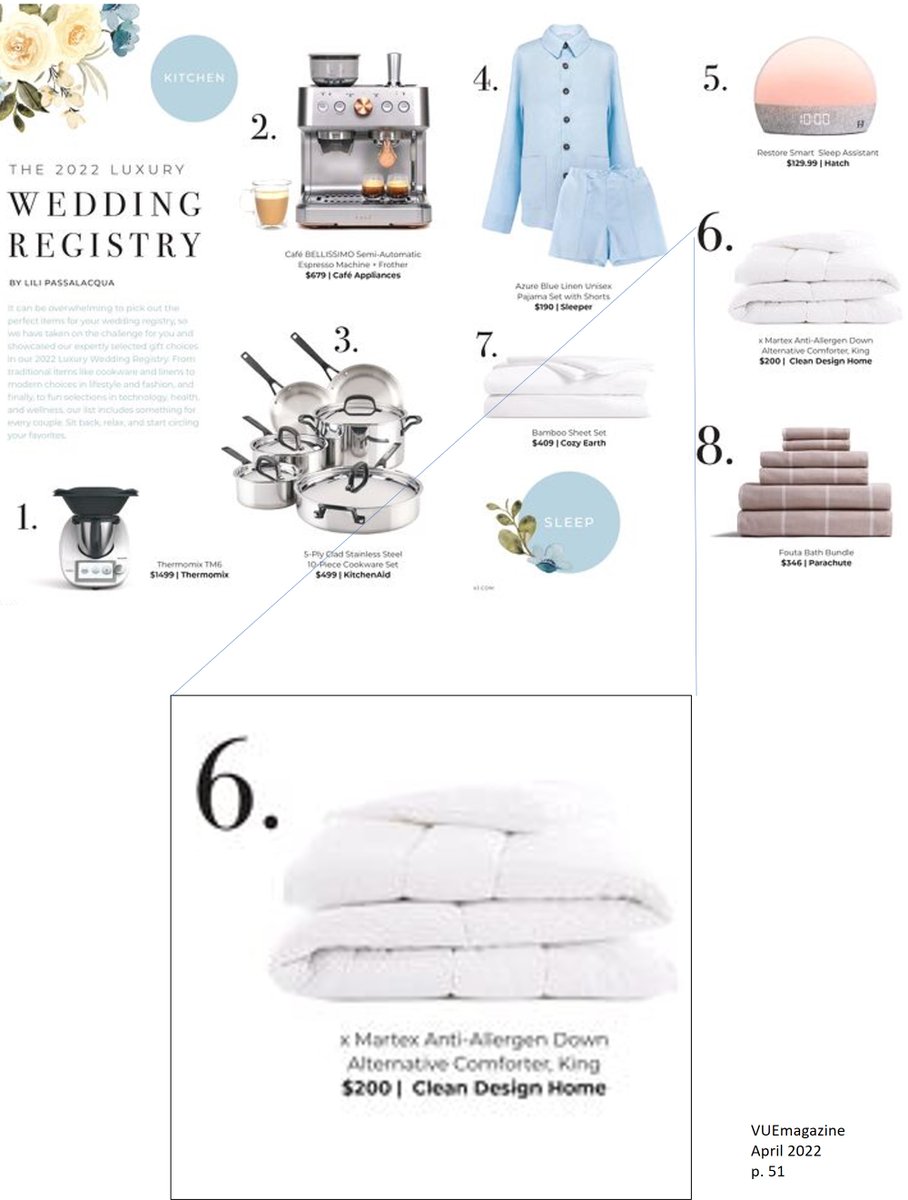 CleanDesignHome's tweet image. Our CLEAN DESIGN HOME® x Martex comforter made the Top 10 list for VUE magazine Luxury Bridal Registry list! Available at Macy&apos;s nationwide in-store or online
.
#top10 #comforter #cleandesignhome #cleandesign #wellness #hypoallergenic #robinwilson #martex #femalefounder