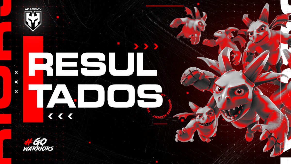 🛡#RESULTADOS
📆 Martes 19-04

🏆 <a href="/CHLIGA2/">CHL • SUPERLIGA •</a>
🎯 Eliminación Directa
🆚 Toxic Sports
❌ 0-2

Ggs a los rivales ✌🏻

#ClashRoyale #GoWarriors
🎨<a href="/BKun_003/">B'Kun 003</a>