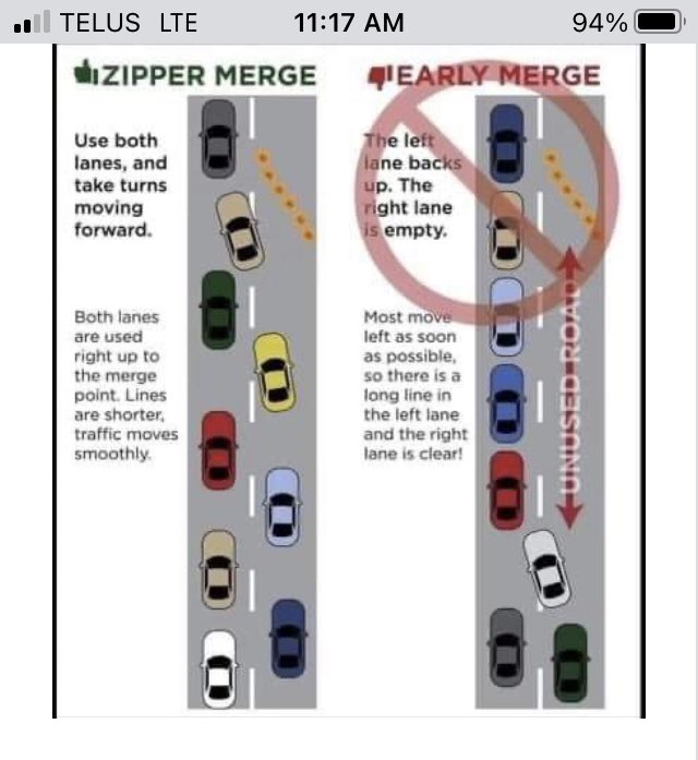 saturdayobrien's tweet photo. This is a zipper merge and how it’s supposed to be done. It’s not rude nor butting in, it’s just faster and more efficient for all involved🤷🏻‍♂️ https://t.co/U30vkW6ved