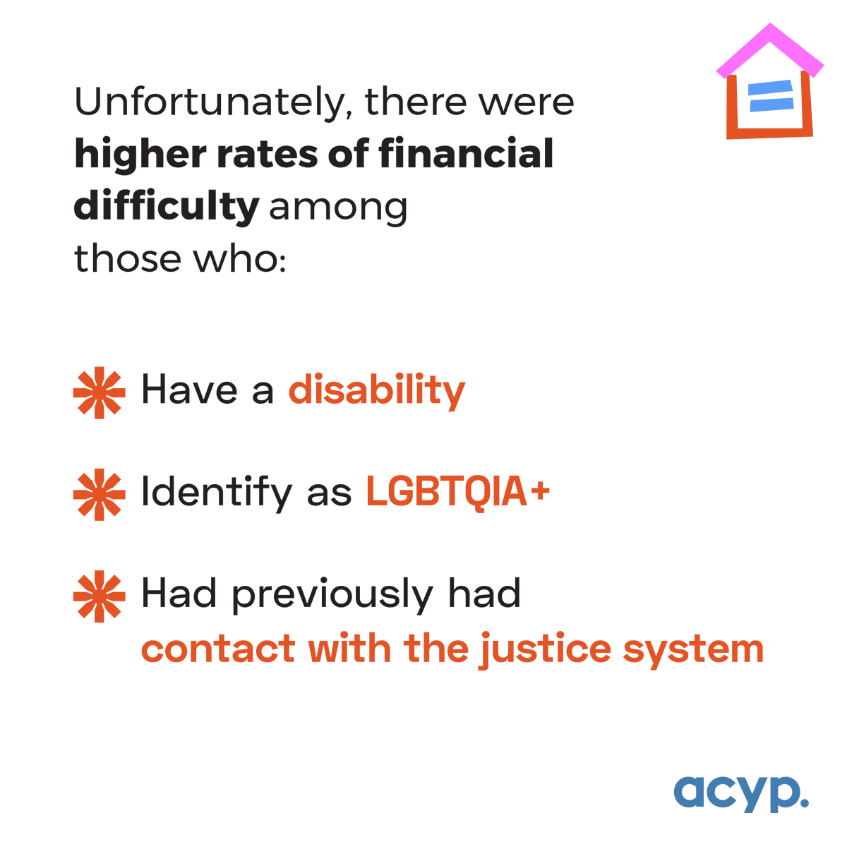 The NSW Strategic Plan for Children and Young people 2022-2024 also focuses on ‘A good standard of Living. Click through the tiles to find out more. To find out more about or read the Plan click bit.ly/3OkE3ZU