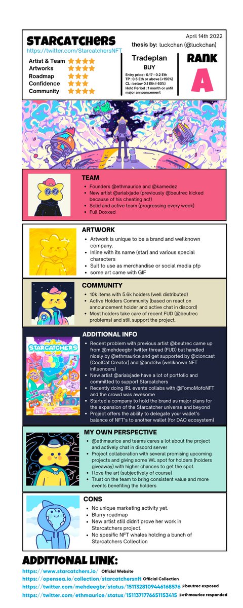Actually my late thesis about <a href="/StarcatchersNFT/">Starcatchers</a> but I hope this will help you guys :)