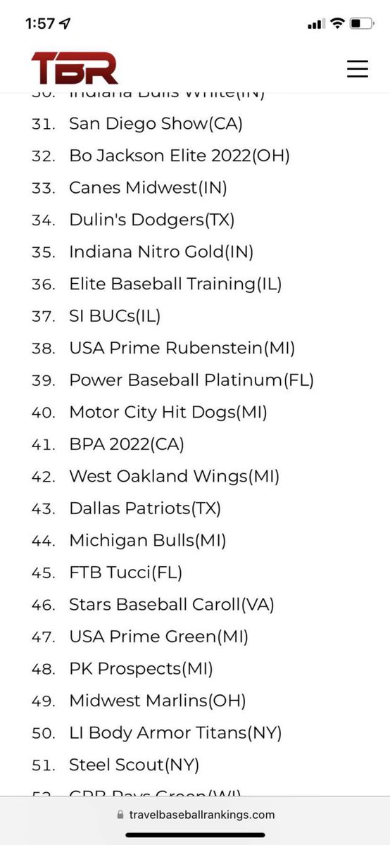 Ranked #42 in the country!
Looking forward to another good summer
#18uWings