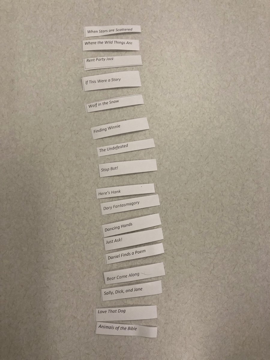 KCapLiteracy's tweet photo. We had fun deciding which of the texts we read this semester in #ED212 was most fabulous! @EDDeptEtown @EtownCollege https://t.co/sZ0mPKqrsU