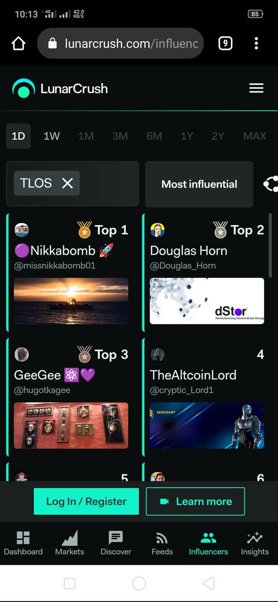 Just accidentally hit the top spot 😅

$TLOS #Telos