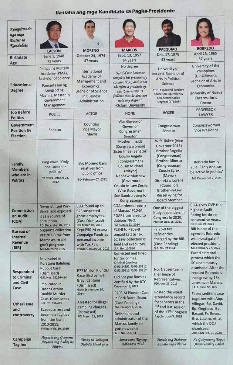 mlq3's tweet image. For discernment.