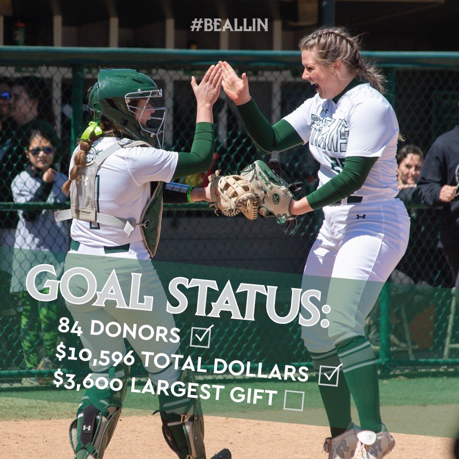 IWUSoftball's tweet photo. Thank you SO much to everyone who has donated so far! We only have a couple hours left of #AllInDay and we are only 1️⃣ goal shy of accomplishing all of our goals! Click the link in our bio to donate and be #AllInForWesleyan ! 💚🥎 https://t.co/s2A1SXn63j