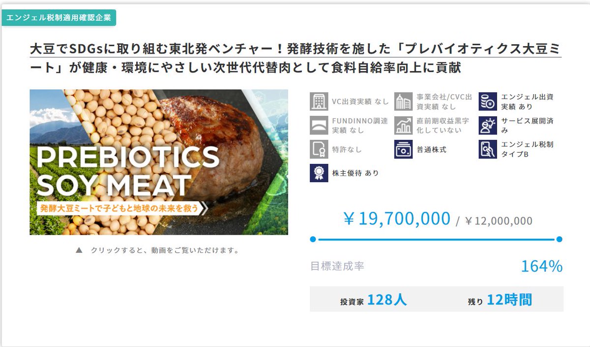 ECFMAFIA's tweet photo. 久々にECF複数プラットフォームで案件リリース中

【FUNDINNO】
フエゴインターナショナル（募集中）
食の力コーポレーション　（募集中）
PICK　　　　（4/20～）
Connectiv　  （4/26～）

【イークラウド】
ダイバーズファーム（4/22～）

【CAMPFIRE Angels】
airBest　　　　        （4/22～） https://t.co/01IMbn1qpN