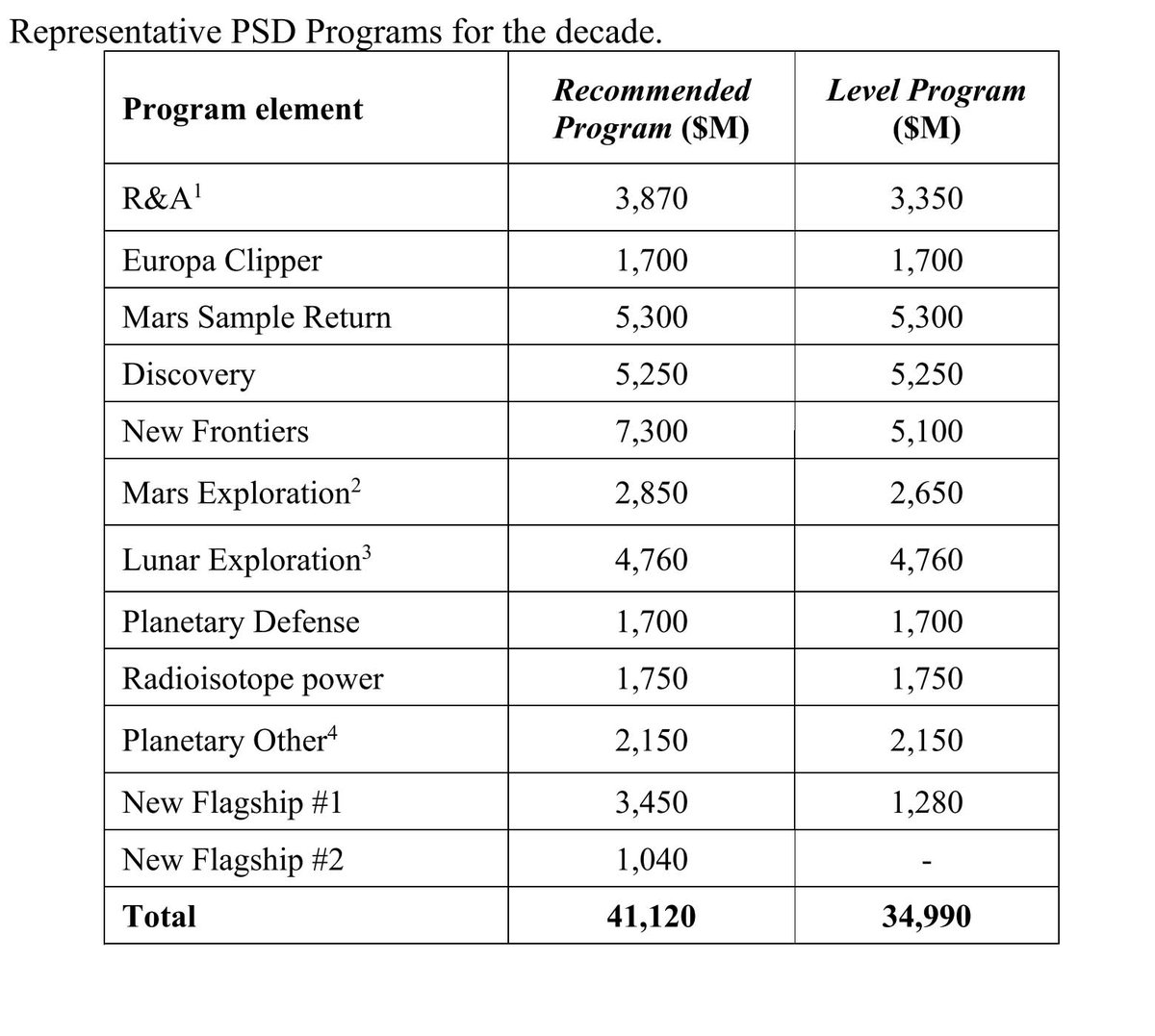 Eric Ralph tweet media