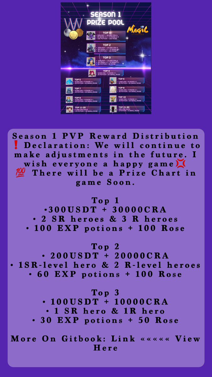 MagicOfUniverse tweet media